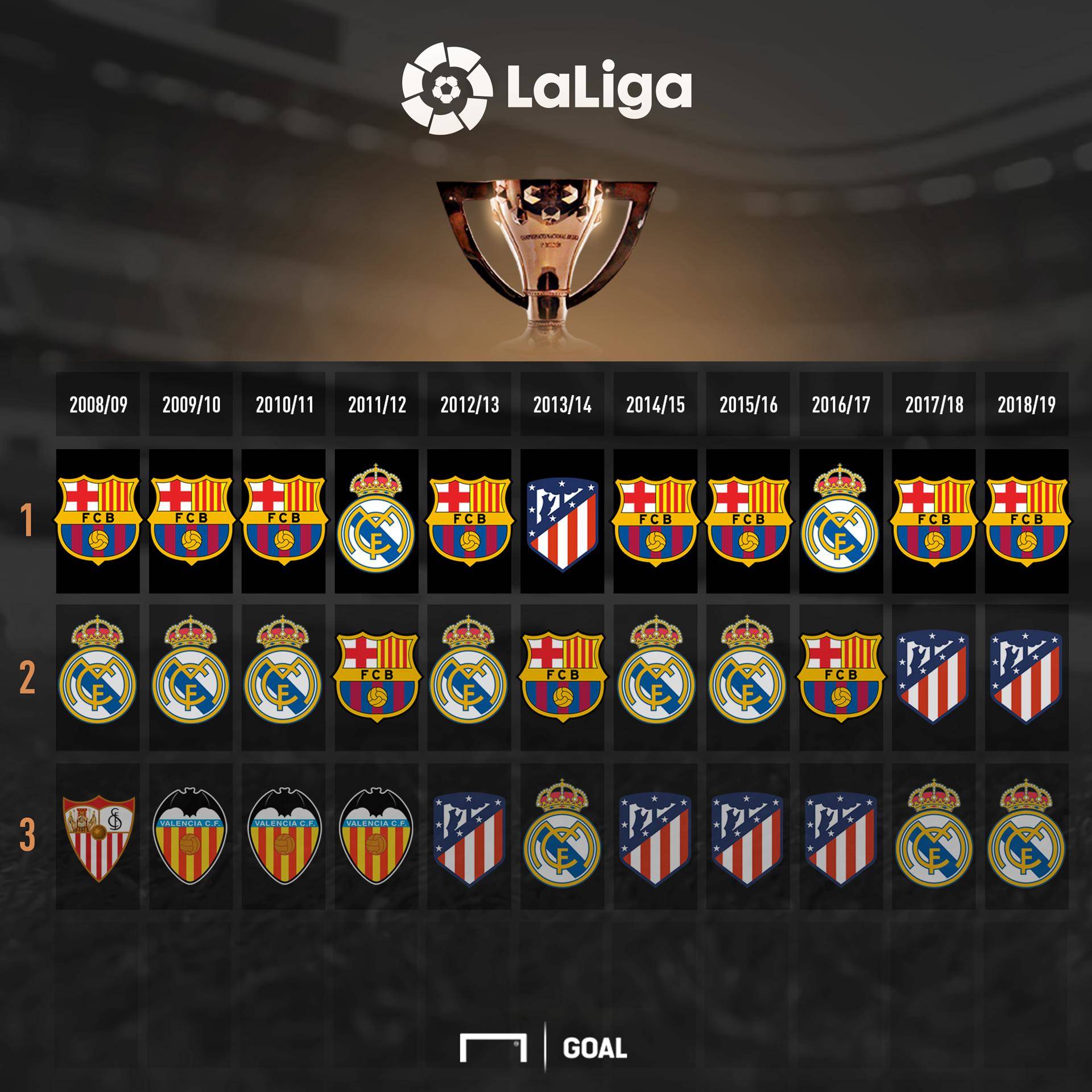 迷和媒体批 迷和媒体批